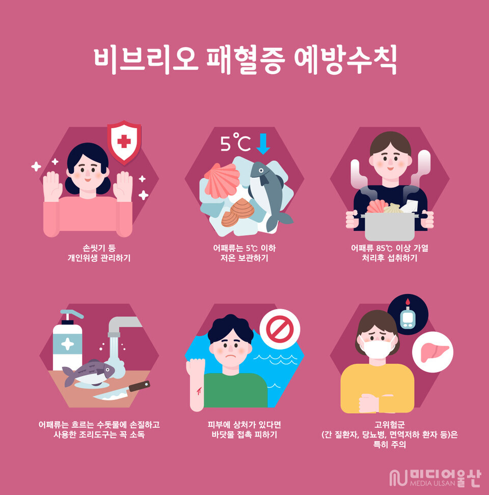 국내 첫 비브리오패혈증 확진자 발생